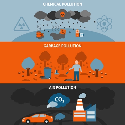 Pollution horizontal banners set with garbage chemical and air pollution symbols flat isolated vector illustration