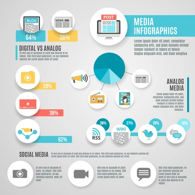 Media infographic set with digital analog and social media symbols flat vector illustration