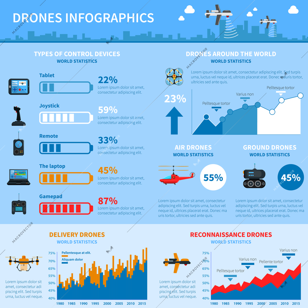 World statistics of drones deployment for special operations and civil applications  infographic chart layout abstract vector illustration