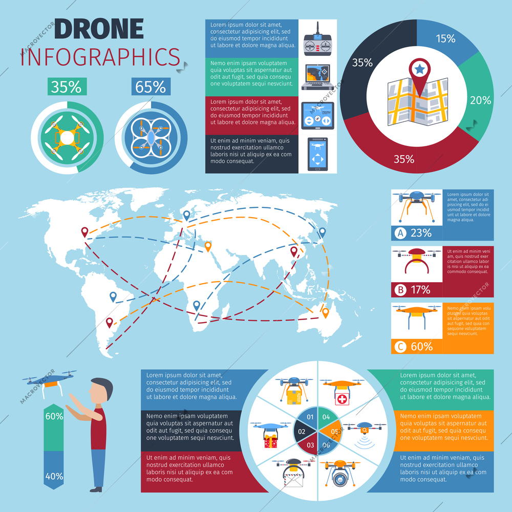 Drone infographics set with air delivery symbols and charts vector illustration