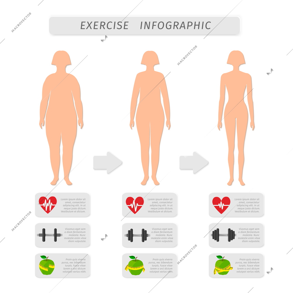 Fitness exercise progress infographic design elements set of heart rate strength and slimness woman silhouette isolated vector illustration