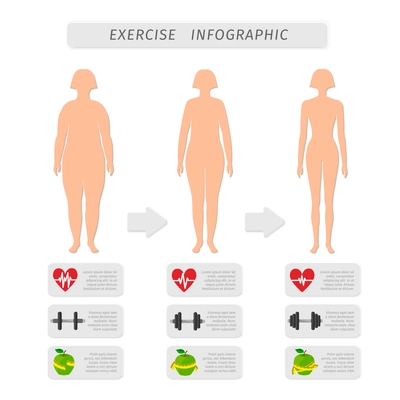 Fitness exercise progress infographic design elements set of heart rate strength and slimness woman silhouette isolated vector illustration