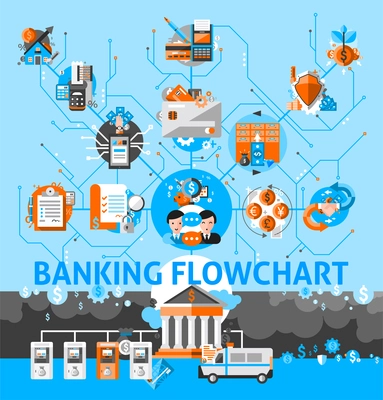 Banking system flowchart with flat financial icons set vector illustration