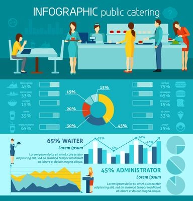 Infographic public catering   charts diagrams and graphs flat  vector illustration.