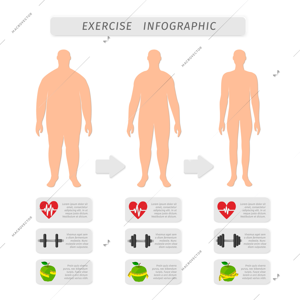 Fitness exercise progress infographic design elements set of heart rate strength and slimness man silhouette isolated vector illustration