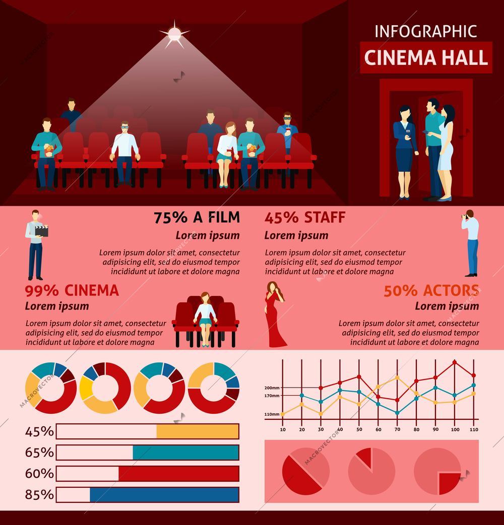 Infographic people visiting cinema  percents and graphs flat vector illustration.