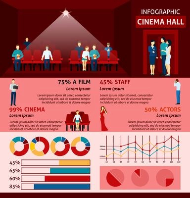 Infographic people visiting cinema  percents and graphs flat vector illustration.