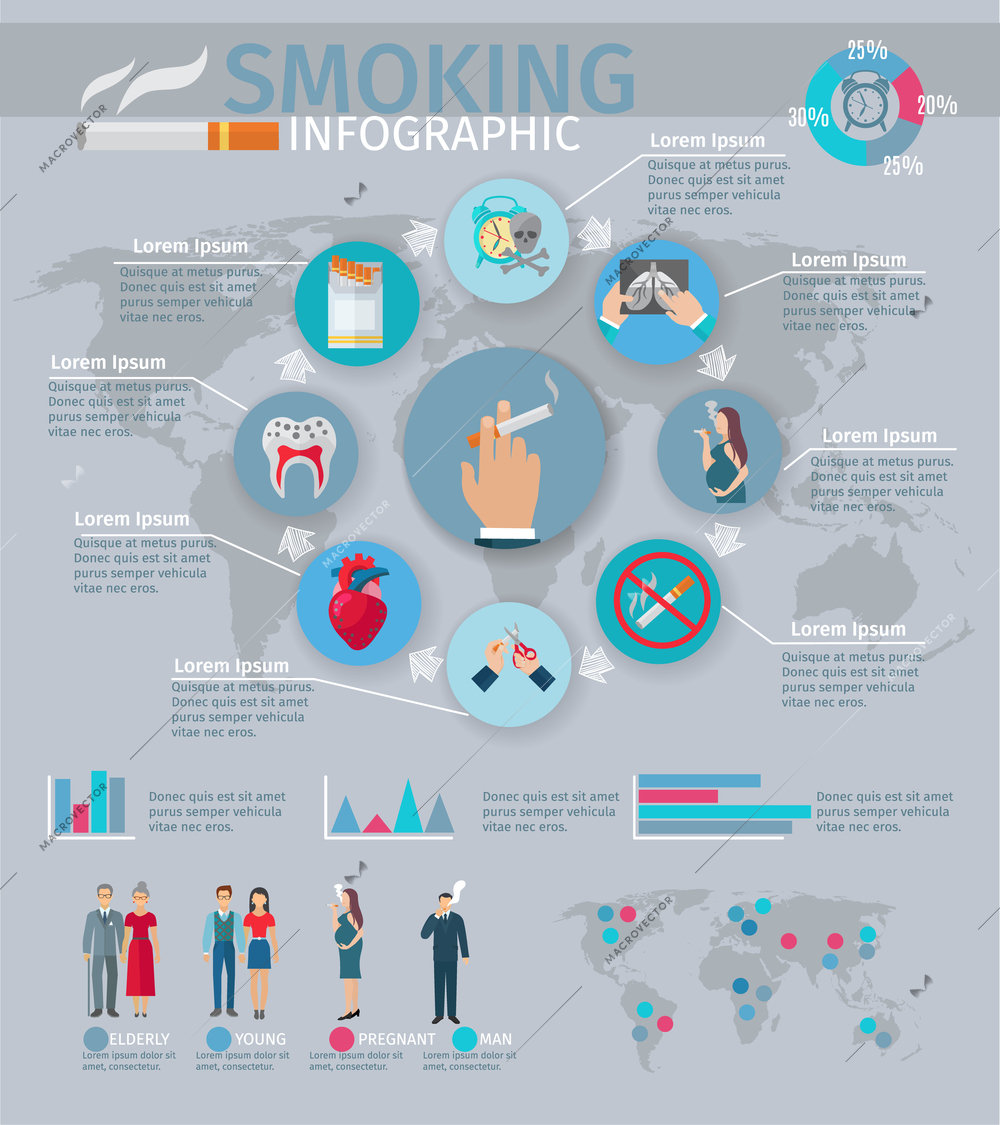 Smoking infographics set with tobacco harm symbols and charts vector illustration