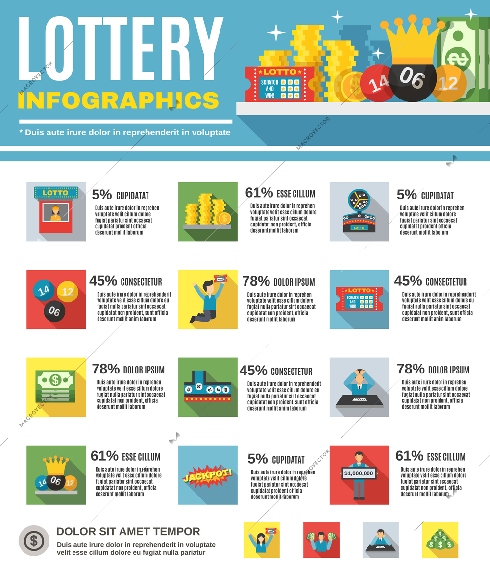 Lottery infographics set with happy people winning jackpot vector illustration