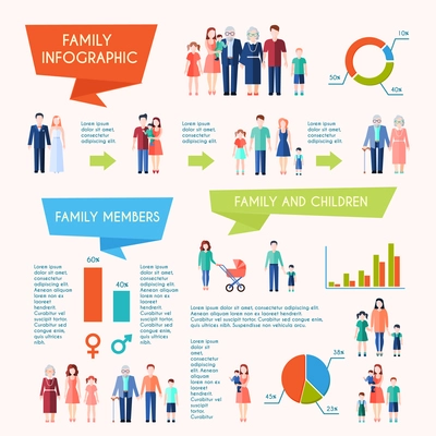 Family infographic poster with family evolution members structure and children diagram flat vector illustration