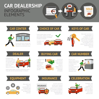 Car dealership infographics set with auto sale symbols vector illustration