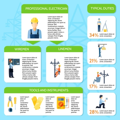 Electricity flat infographic poster presenting electrician service by various elements on transparent background isolated vector illustration