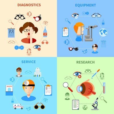 Ophthalmology and eyesight icons set with diagnostics equipment service and research symbols flat isolated vector illustration