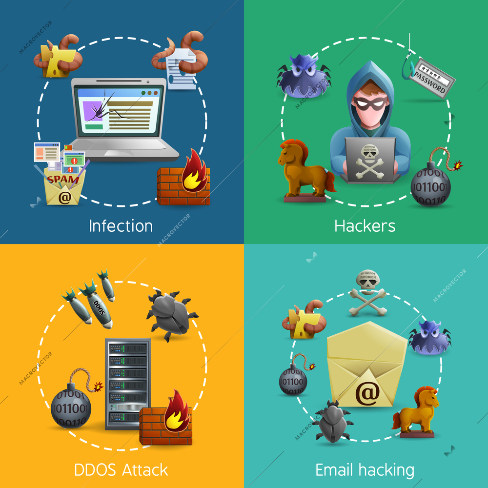 Hacker cyber attack  and e-mail spam viruses icons concept  vector illustration