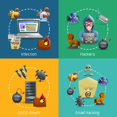 Hacker cyber attack  and e-mail spam viruses icons concept  vector illustration