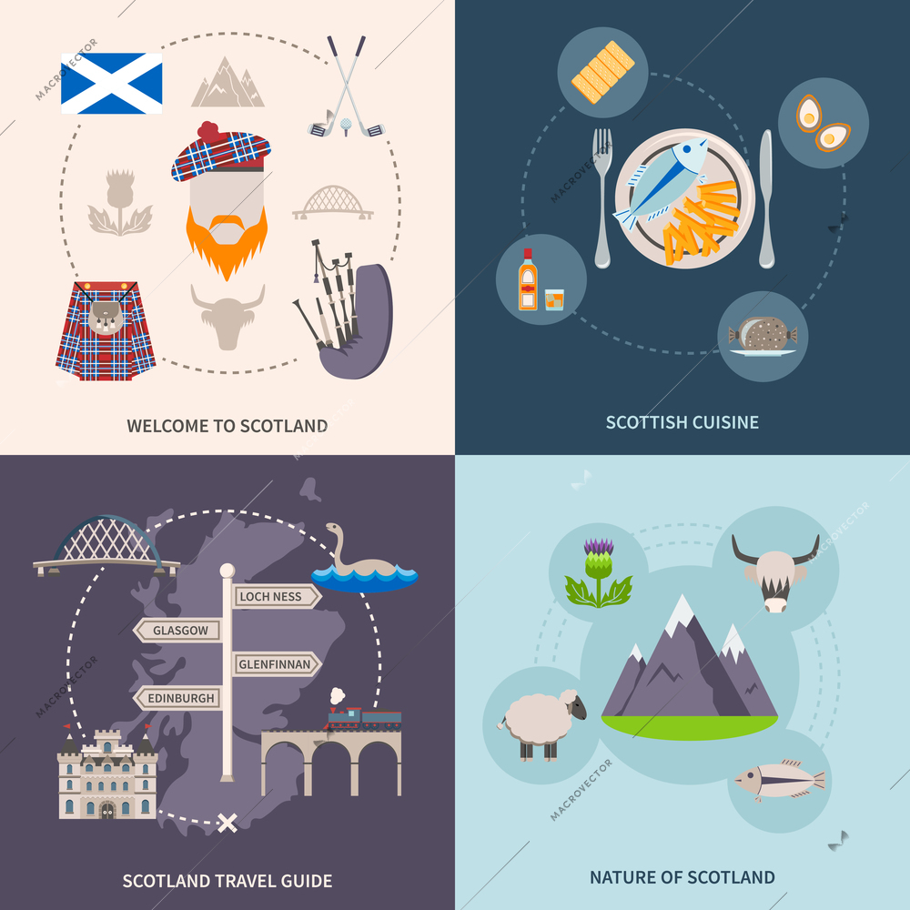 Scotland travel guide icons set with cuisine and nature symbols flat isolated vector illustration