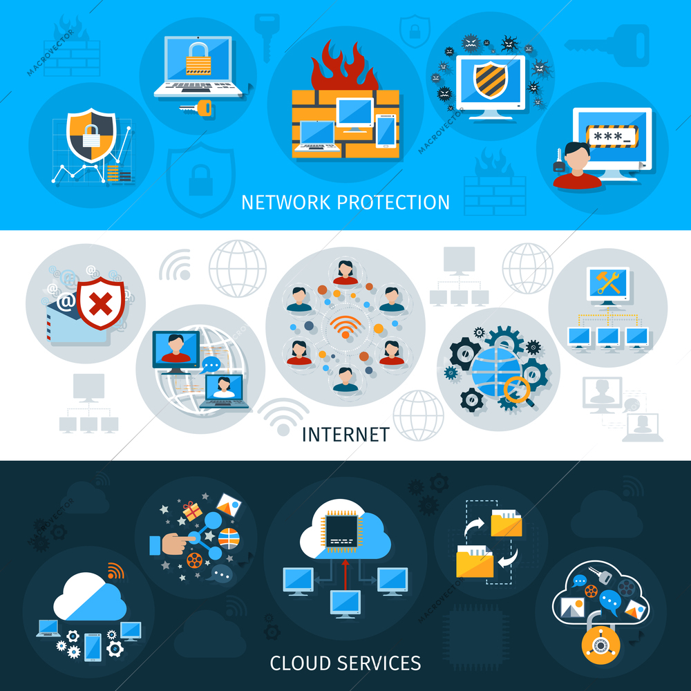 Network security horizontal banner set with cloud services elements isolated vector illustration