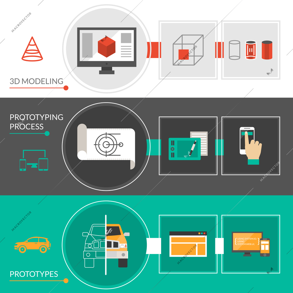 Prototyping and 3d modeling horizontal banner set isolated vector illustration