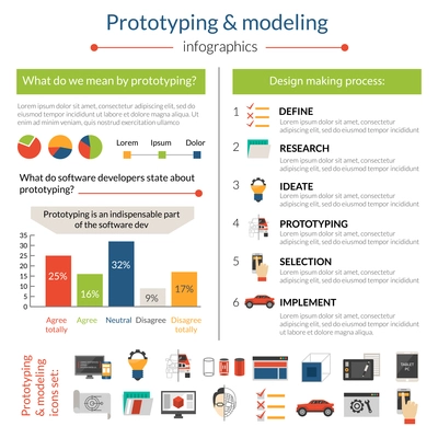 Prototyping and modeling infographics set with creative symbols and charts vector illustration