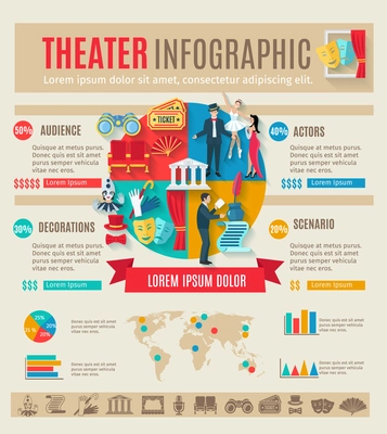 Theater infographics set with drama play symbols and charts vector illustration