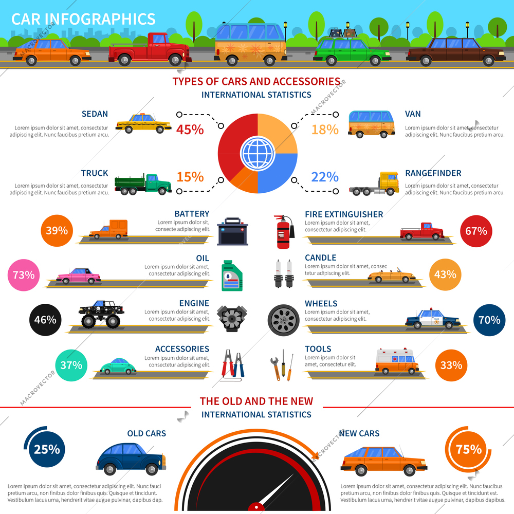 Types of cars and accessories infographic set with sedan truck and van flat vector illustration