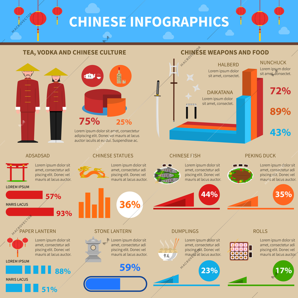 Chinese infographic set with national food drinks and weapon symbols flat vector illustration