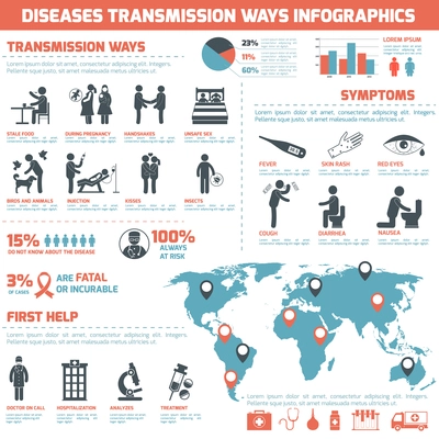 Diseases transmission ways infographics set with sick people symbols and charts vector illustration