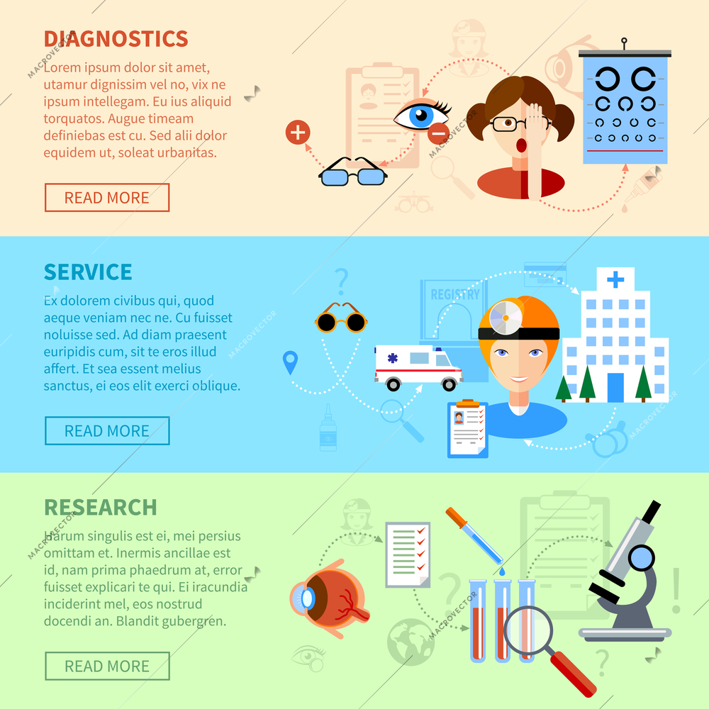 Eyesight problems horizontal banners set with diagnostics service and research symbols flat isolated vector illustration