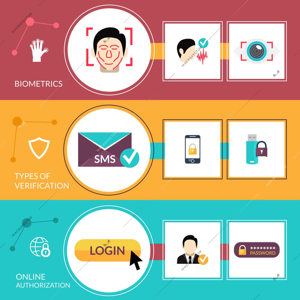 Verification horizontal banner set with online authorization elements isolated vector illustration