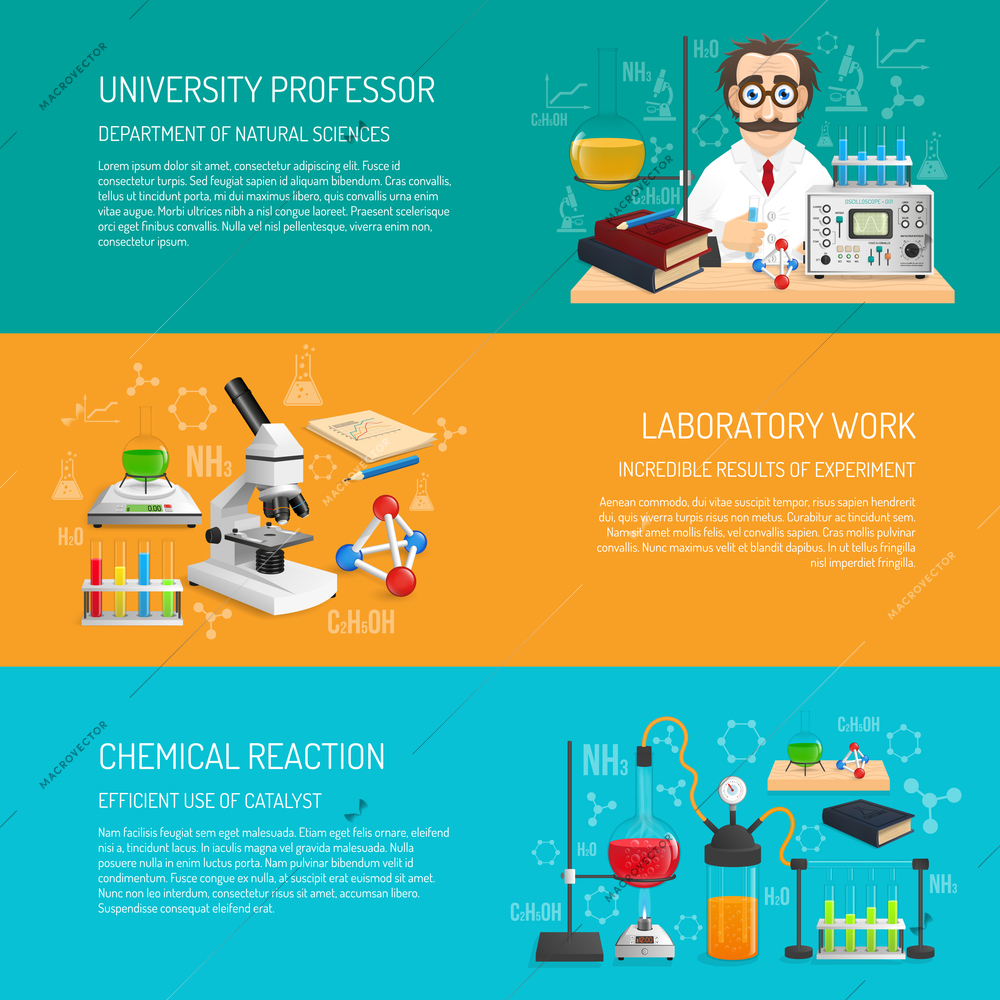 Science banner horizontal set with university professor and laboratory work realistic elements isolated vector illustration