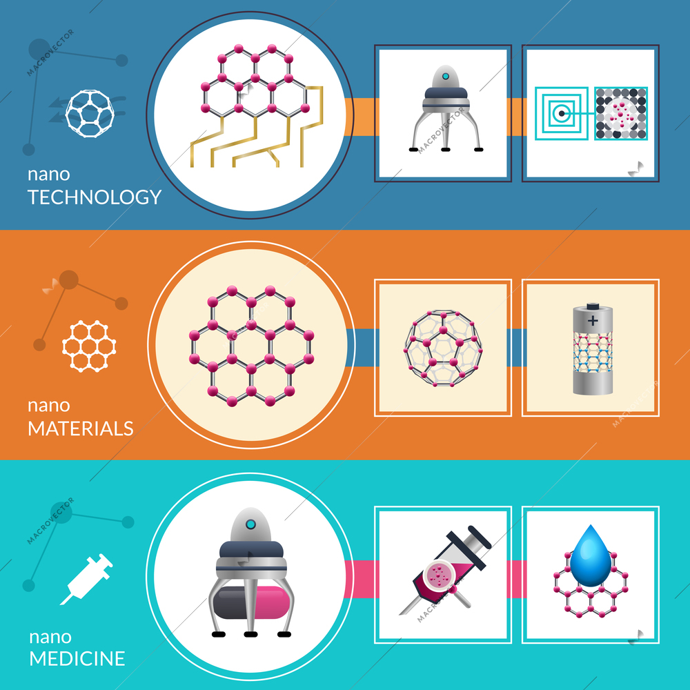 Modern nanotechnology concept and applications in medicine and nanomaterials fabrication 3 flat banners set abstract vector illustration