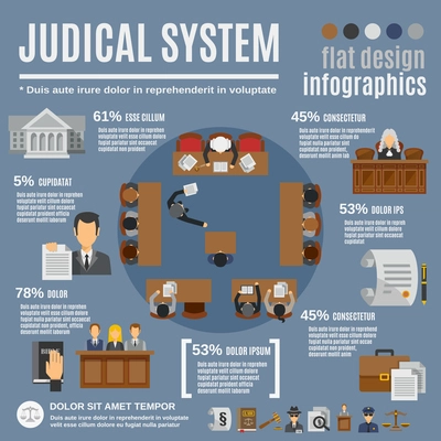 Law infographics set with court and judical system elements vector illustration