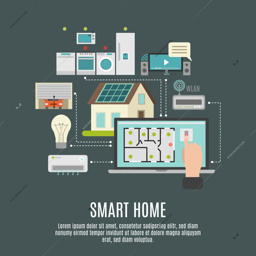 Smart house iot remote computer control flexibility reliability and protection systems flat background poster abstract  vector illustration