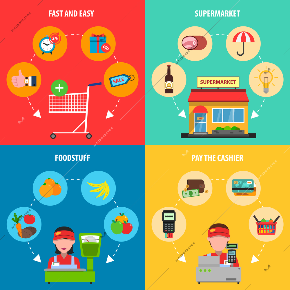 Supermarket concept set with foodstuff and cashier flat icons isolated vector illustration