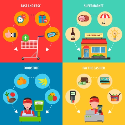 Supermarket concept set with foodstuff and cashier flat icons isolated vector illustration