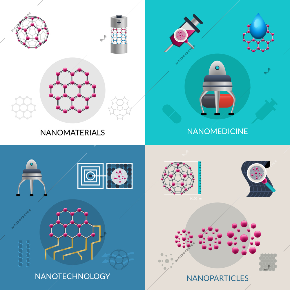 Nanotechnology concept of fabrication nanomaterials and nanoparticles 4 flat icons composition square banner abstract isolated vector illustration