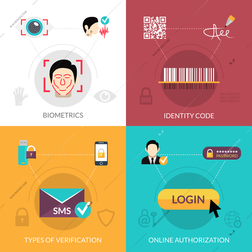 Verification design concept set with biometrics flat icons isolated vector illustration