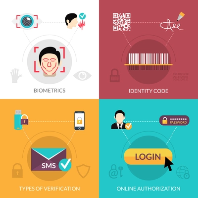 Verification design concept set with biometrics flat icons isolated vector illustration