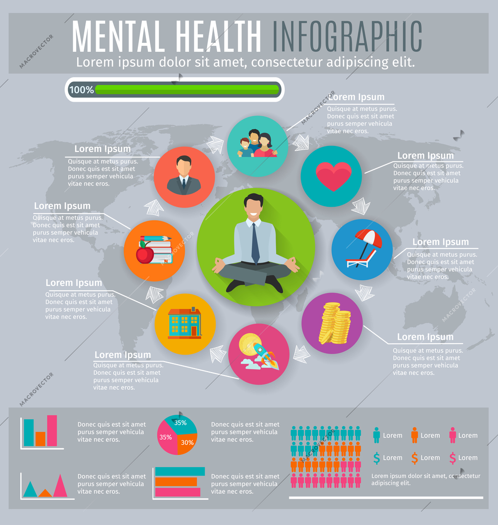 Mental health regaining and maintaining stress level main principles circle diagram infographic presentation layout abstract  vector illustration