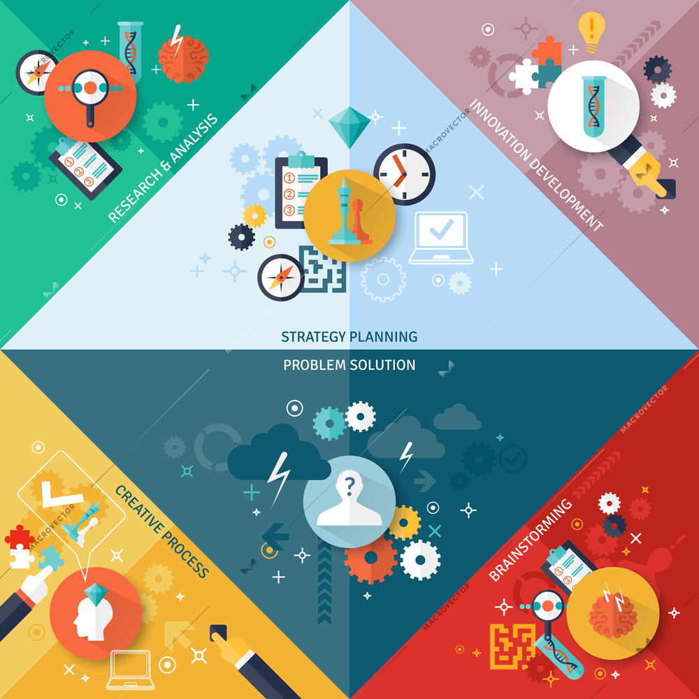 Business strategy corner concept set with brainstorming planning research and development symbols flat isolated vector illustration