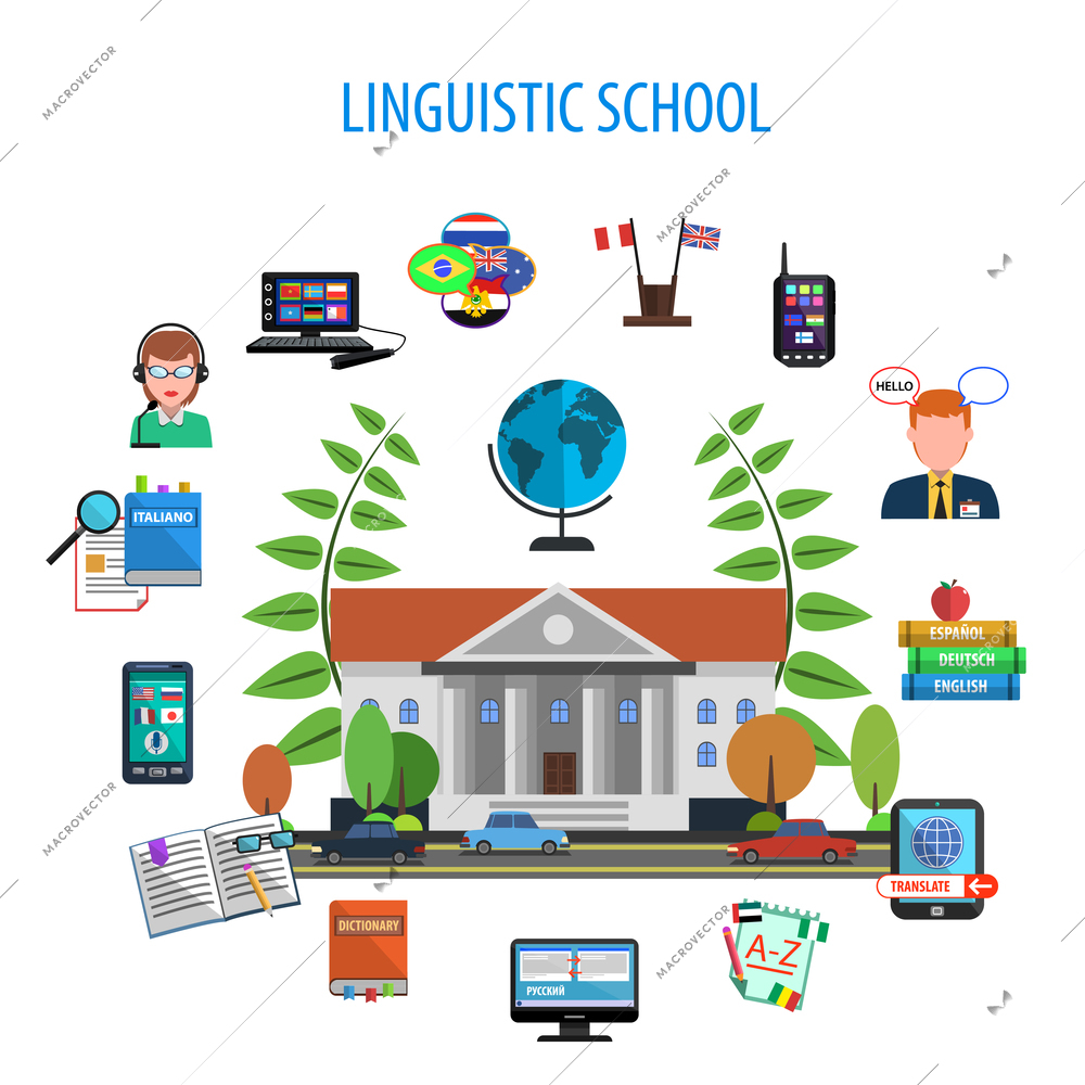 Linguistic school flat style color concept with teacher dictionary equipment devices vector illustration