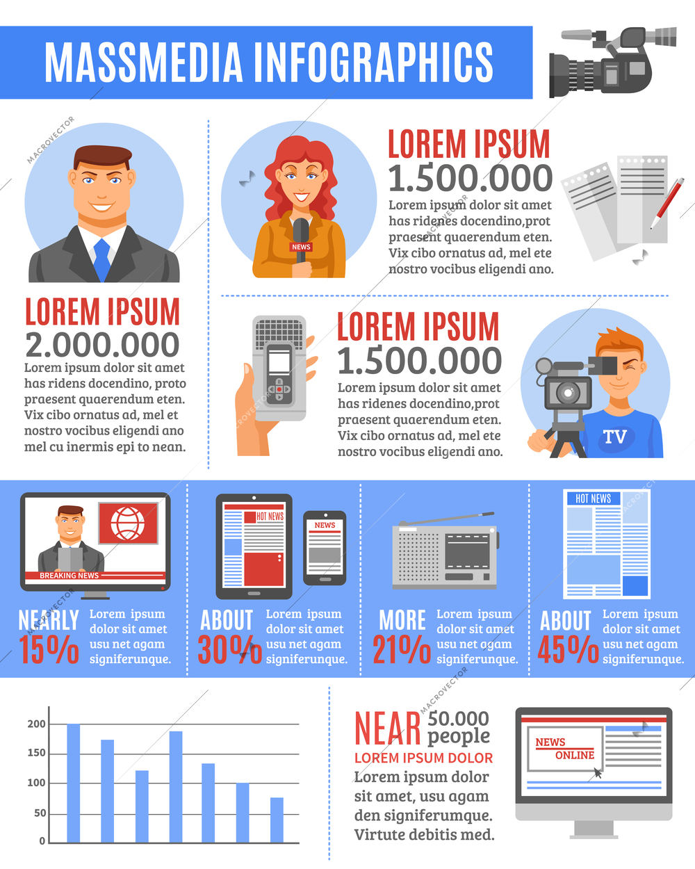 Mass media infographic set with hot news on radio and tv symbols flat vector illustration