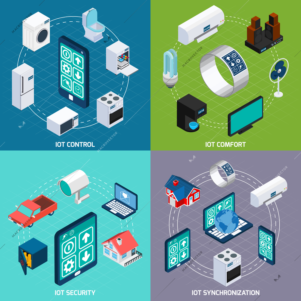 Iot household devices synchronization for comfort and security 4 isometric icons square composition banner abstract vector illustration.  Editable EPS and Render in JPG format