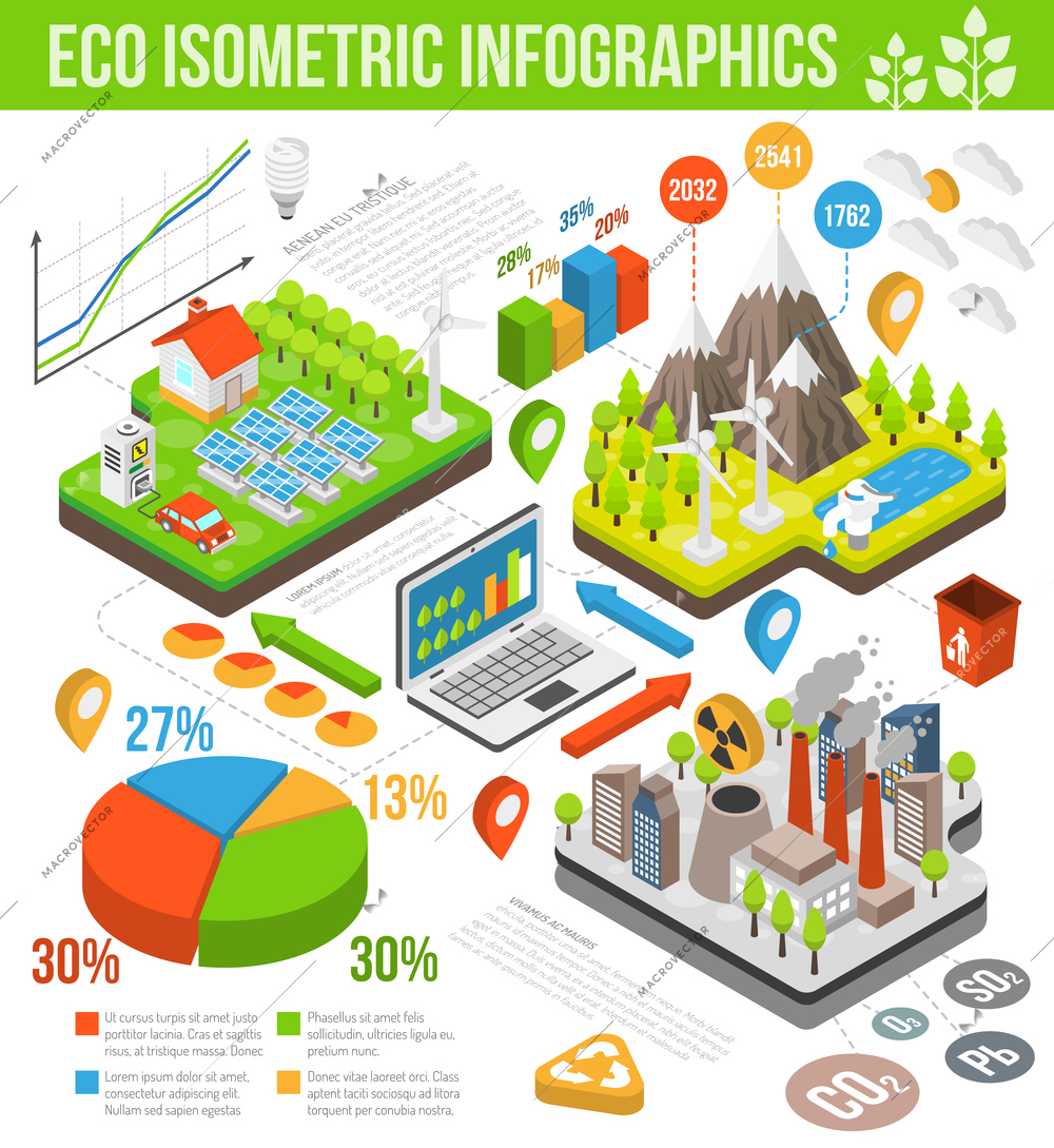 Eco isometric infographics with wind turbines solar panels electricity vehicle renewable energy and chart vector illustration