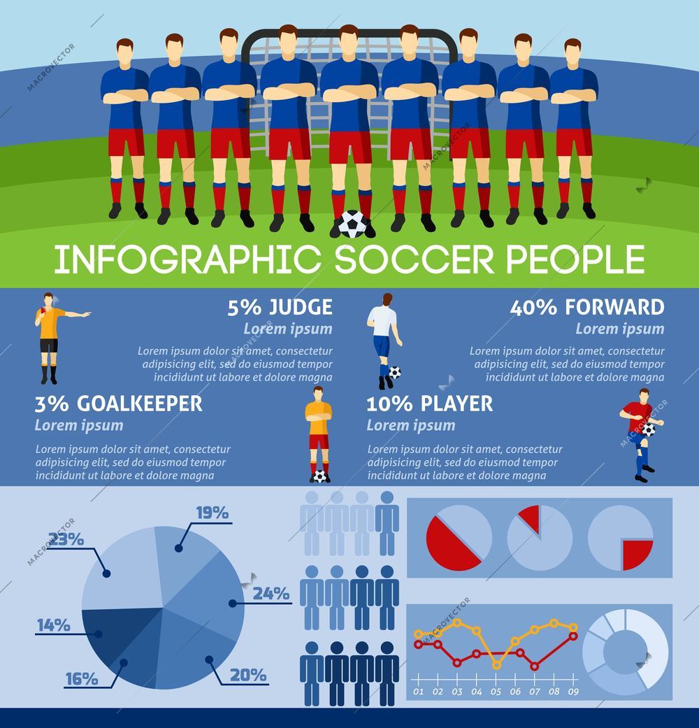 Infographic soccer with team players and gate background flat vector illustration.