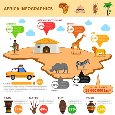 Africa infographics set with continent map and safari animals vector illustration