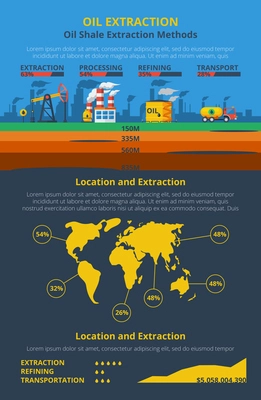 Oil industry infographics set with fuel extraction and transportation statistic elements vector illustration