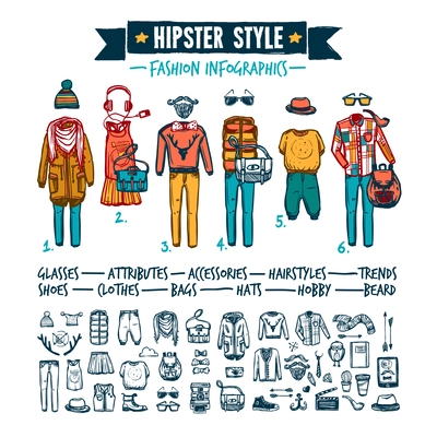 Hipster outside mainsream lifestyle fashion clothing attributes and accessories infographic elements doodle style banner abstract vector  illustration