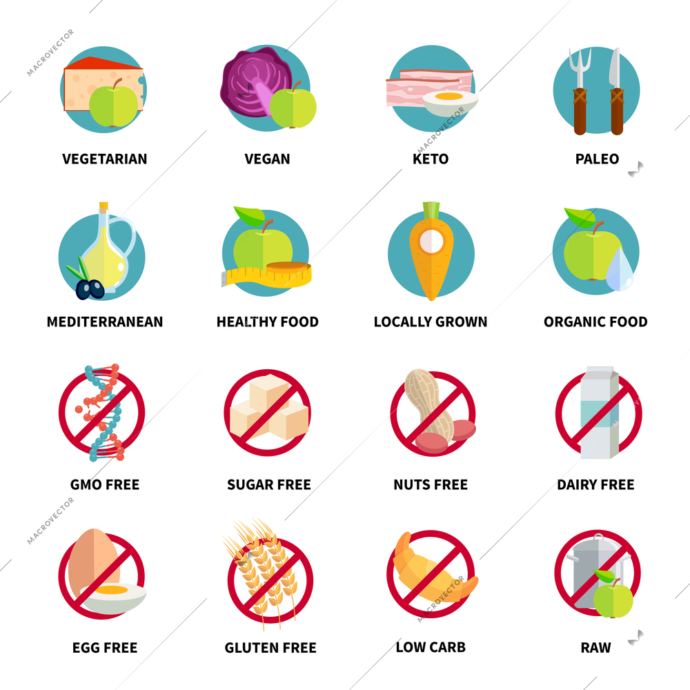 Flat color diets icons set  with inscriptions   isolated vector illustration