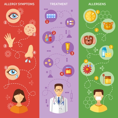 Allergy vertical banners with symptoms medical treatment and various allergens isolated vector illustration